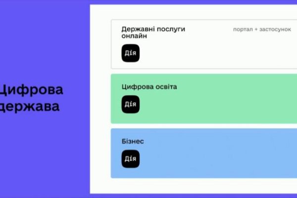 Кракен ссылка на сайт com