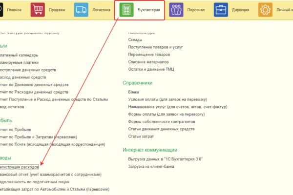 Список луковых tor сайтов