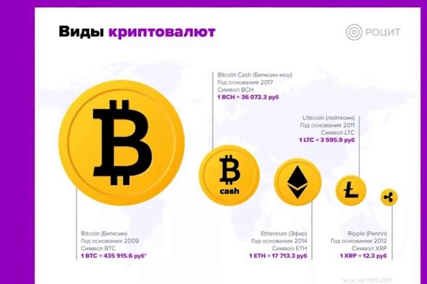 Ссылка на кракен на сегодня