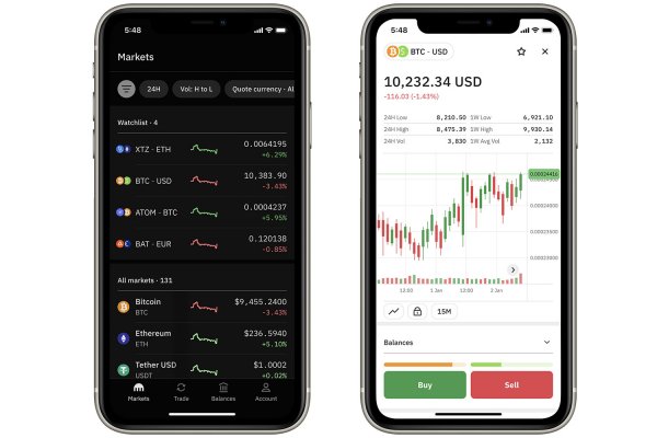 Darkmarket