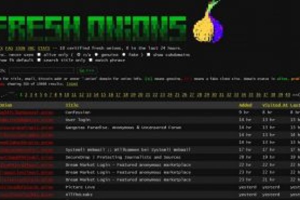 Кракен маркетплейс kr2web in площадка