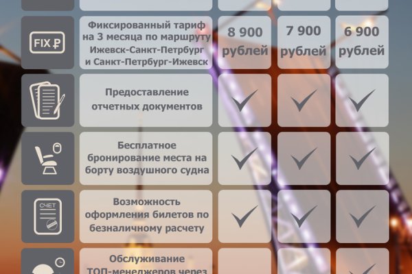 Каталог сайтов супернет