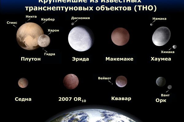 Кракен современный супернет