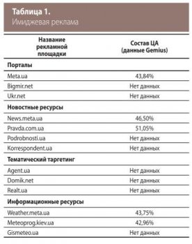 Кракен новая гидра
